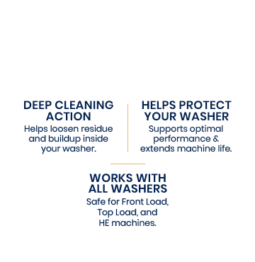 A text-based informational graphic on a white background with three navy blue bullet points about cleaning action, protecting the washer, and compatibility with all washers, separated by thin gold lines.