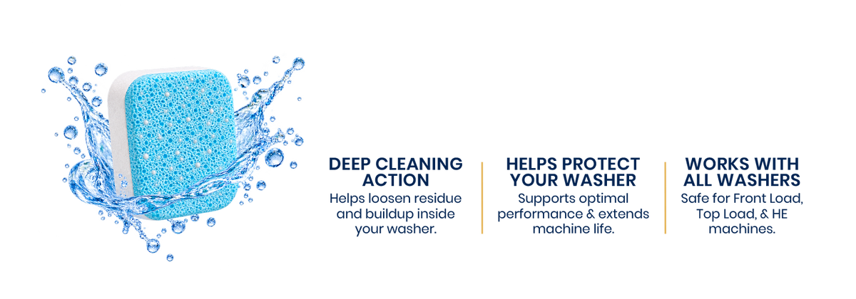 A blue and white textured cleaning block shown in a water splash graphic, with three marketing text callouts on a white background: 'Deep Cleaning Action,' 'Helps Protect Your Washer,' and 'Works with All Washers.'.